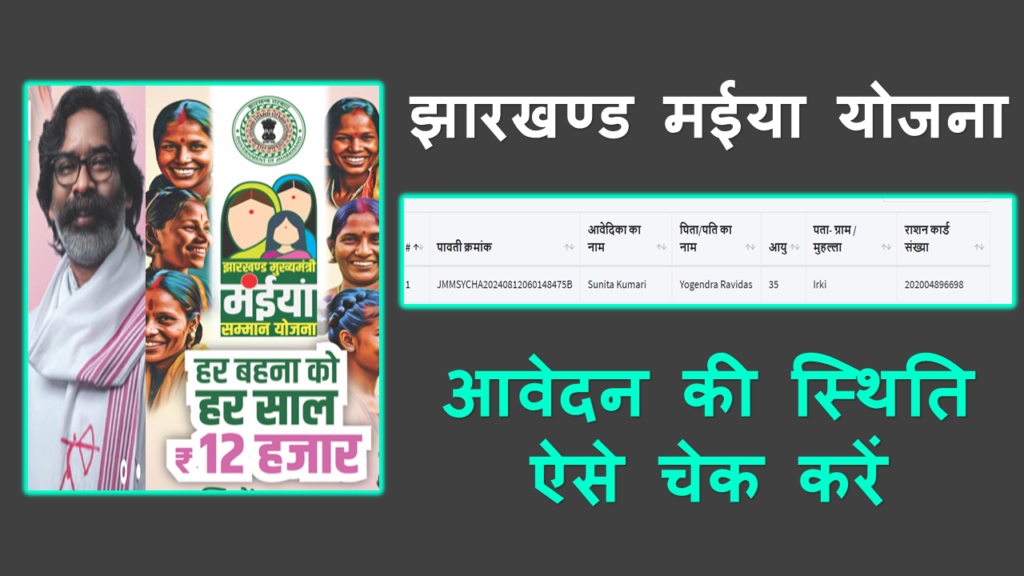 Maiya Samman Yojana Status Check