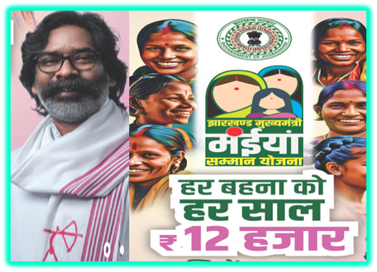 Jharkhand Mukhya Mantri Maiya Samman Yojana poster