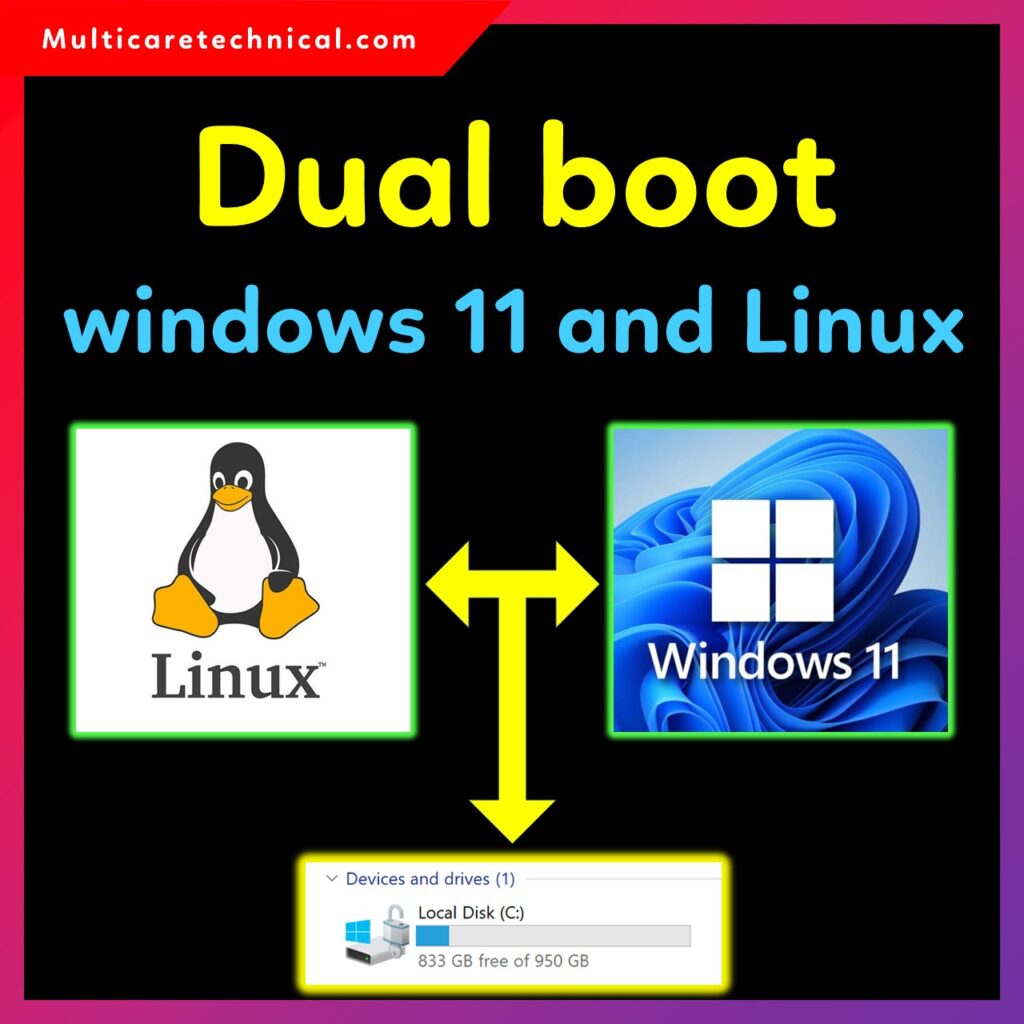 How to dual boot Windows 11 and Linux step-by-step guide
