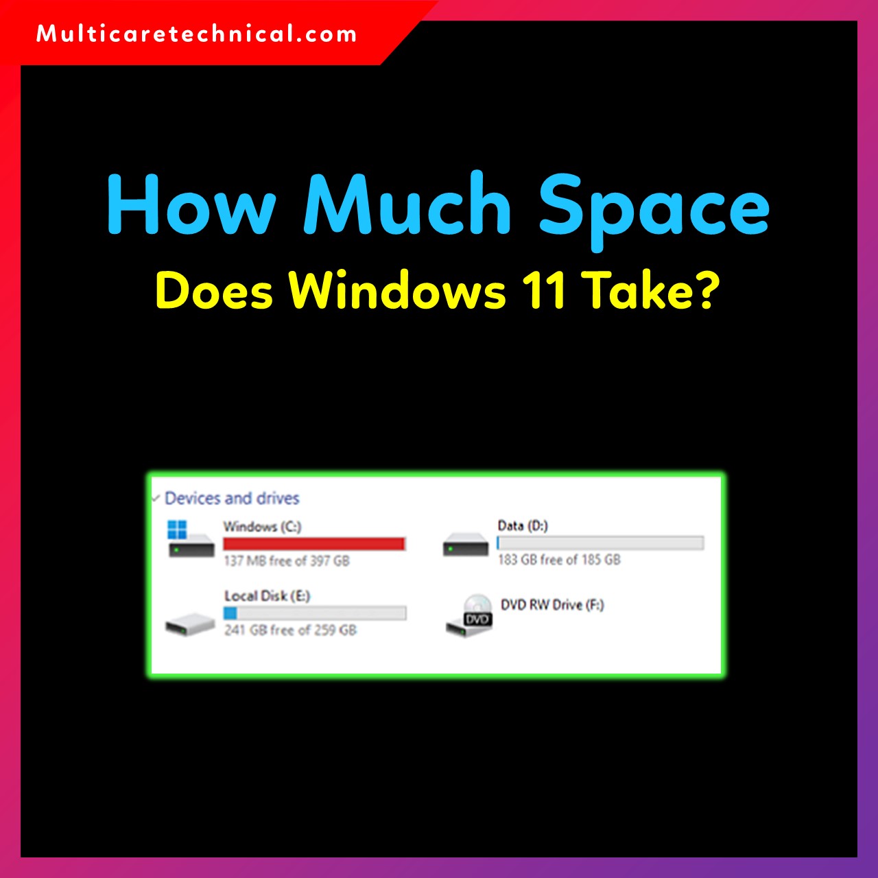 How much space does Windows 11 take on installation, upgrade, and USB bootable drive