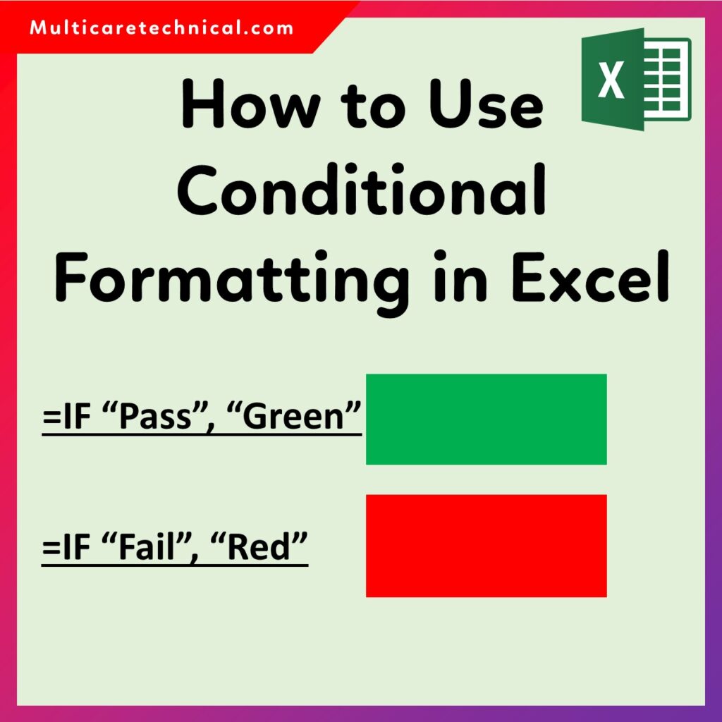How to Use Conditional Formatting in Excel (2025) โ Step-by-Step Guide