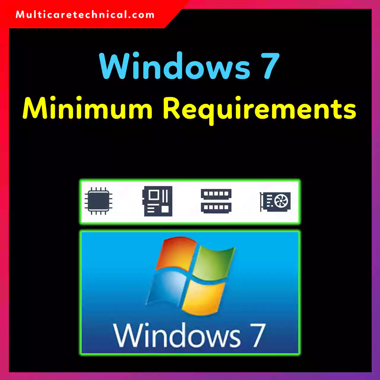 Windows 7 minimum system requirements chart with CPU RAM storage details