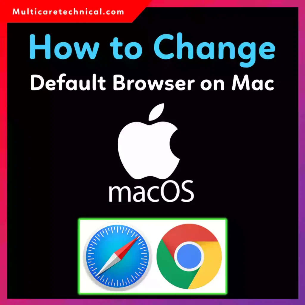 How to change default browser on Mac step by step