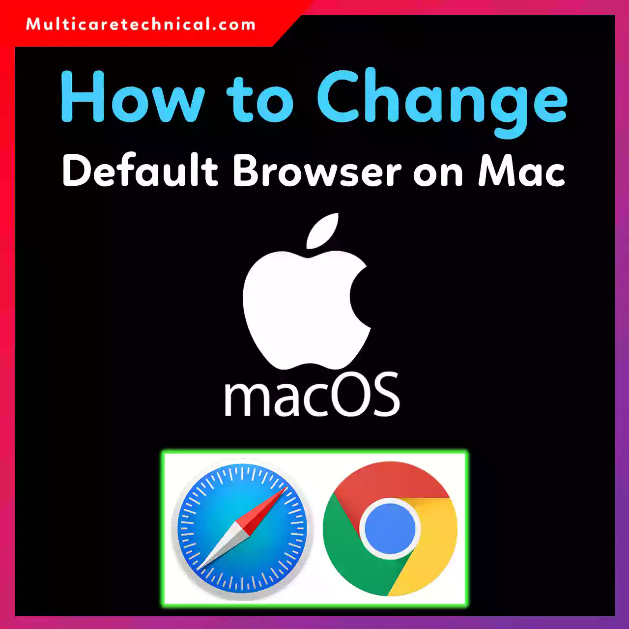 How to change default browser on Mac step by step