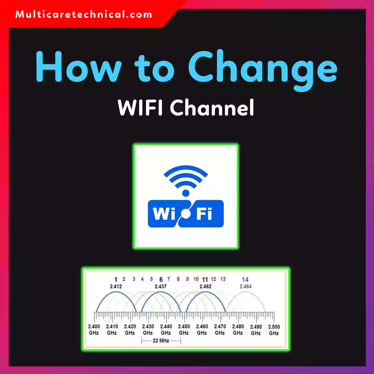 How to Change WiFi Channel on Router Step by Step 2026 Guide