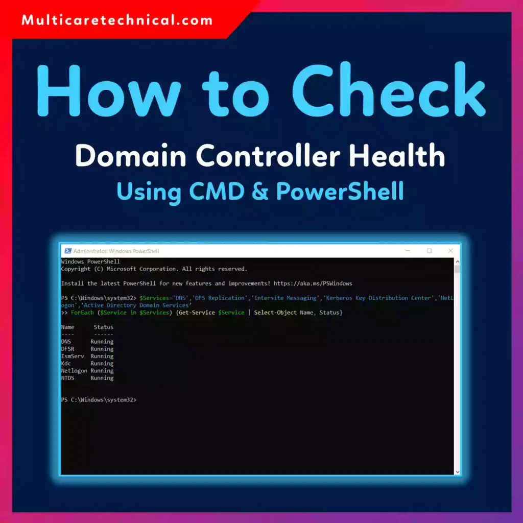 Check Domain Controller health using CMD and PowerShell in Windows Server
