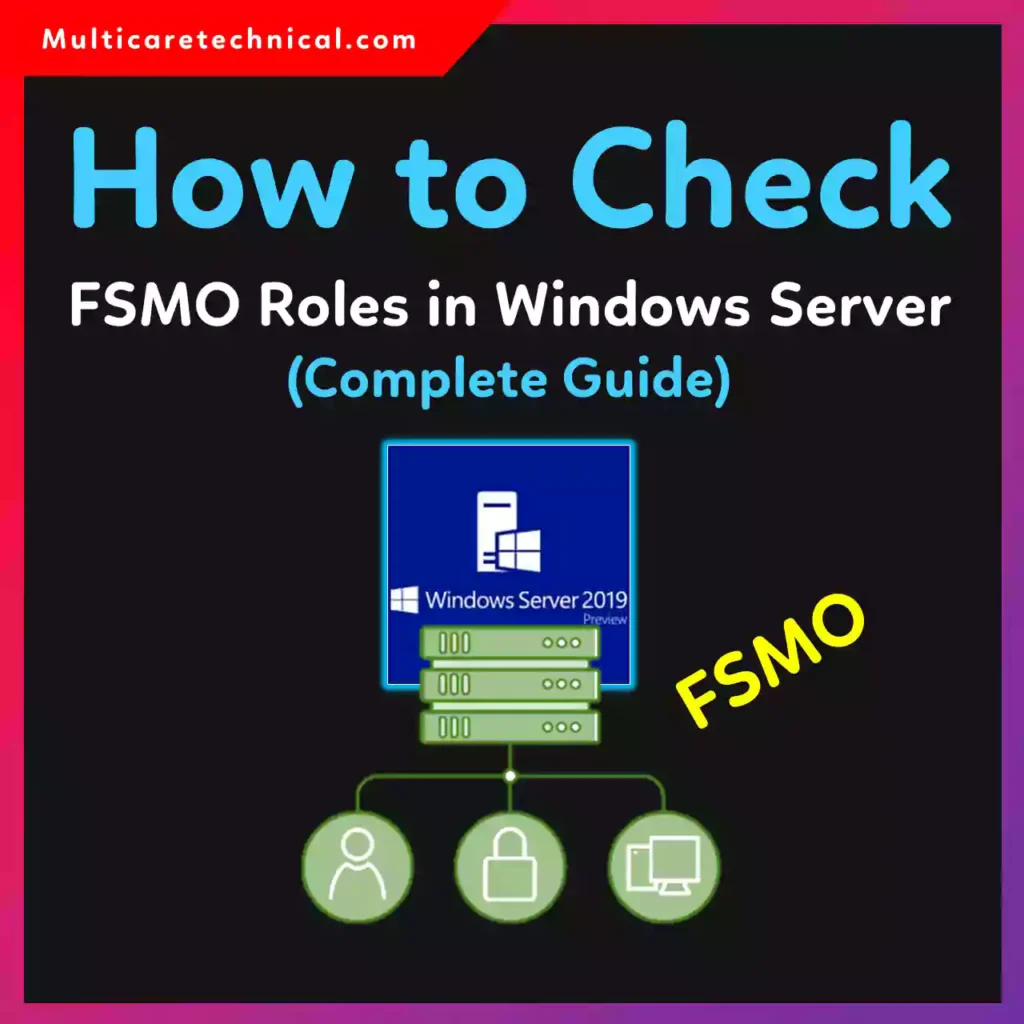 Check FSMO roles in Windows Server using netdom command and PowerShell tutorial.