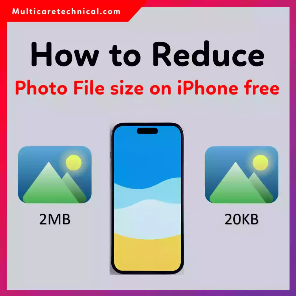 iPhone photo settings showing compression and file size reduction options