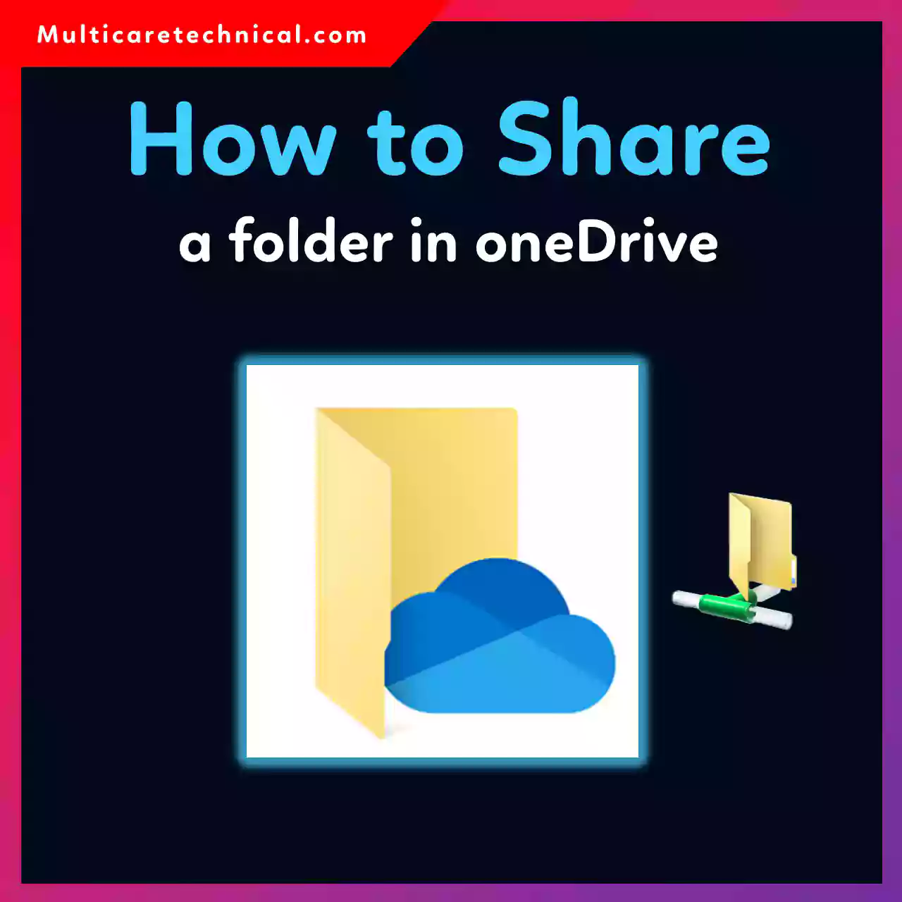 OneDrive folder sharing interface showing how to share a folder with users via email or link.