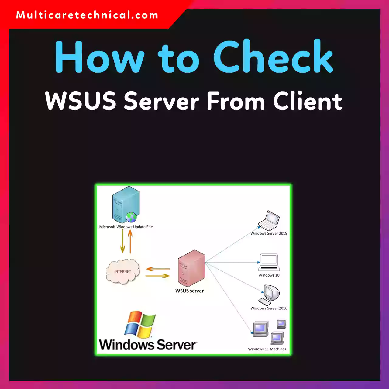 How to check WSUS server from client Windows 10 and Windows 11 using command prompt and registry