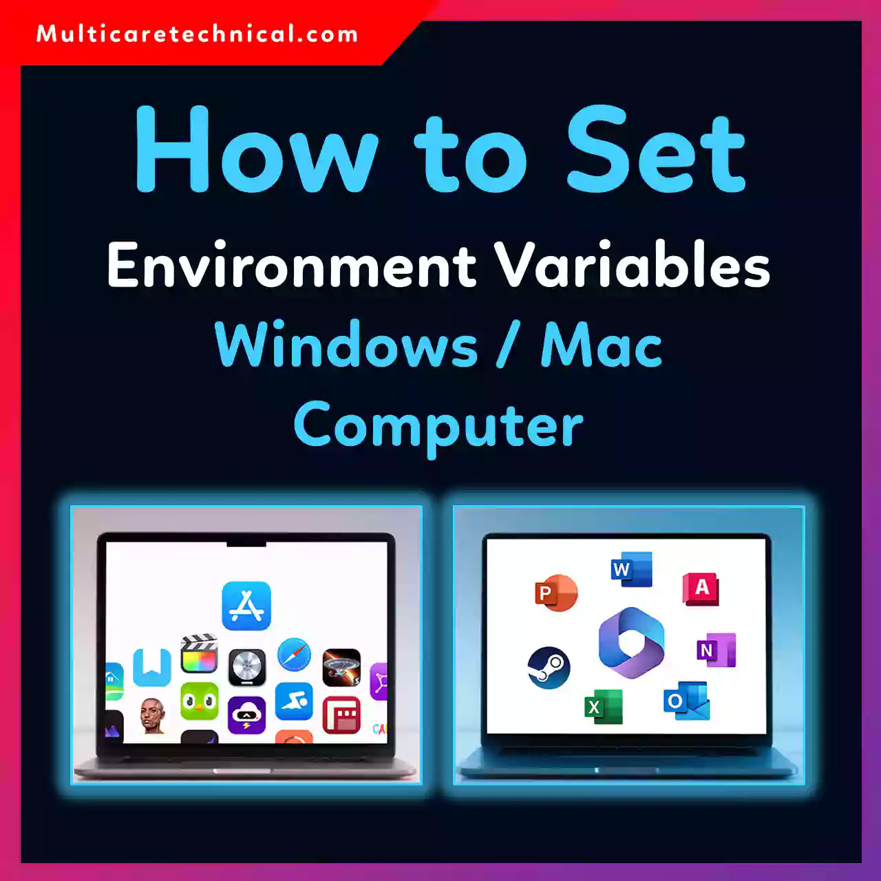 Set environment variables in Windows and Mac step-by-step guide illustration