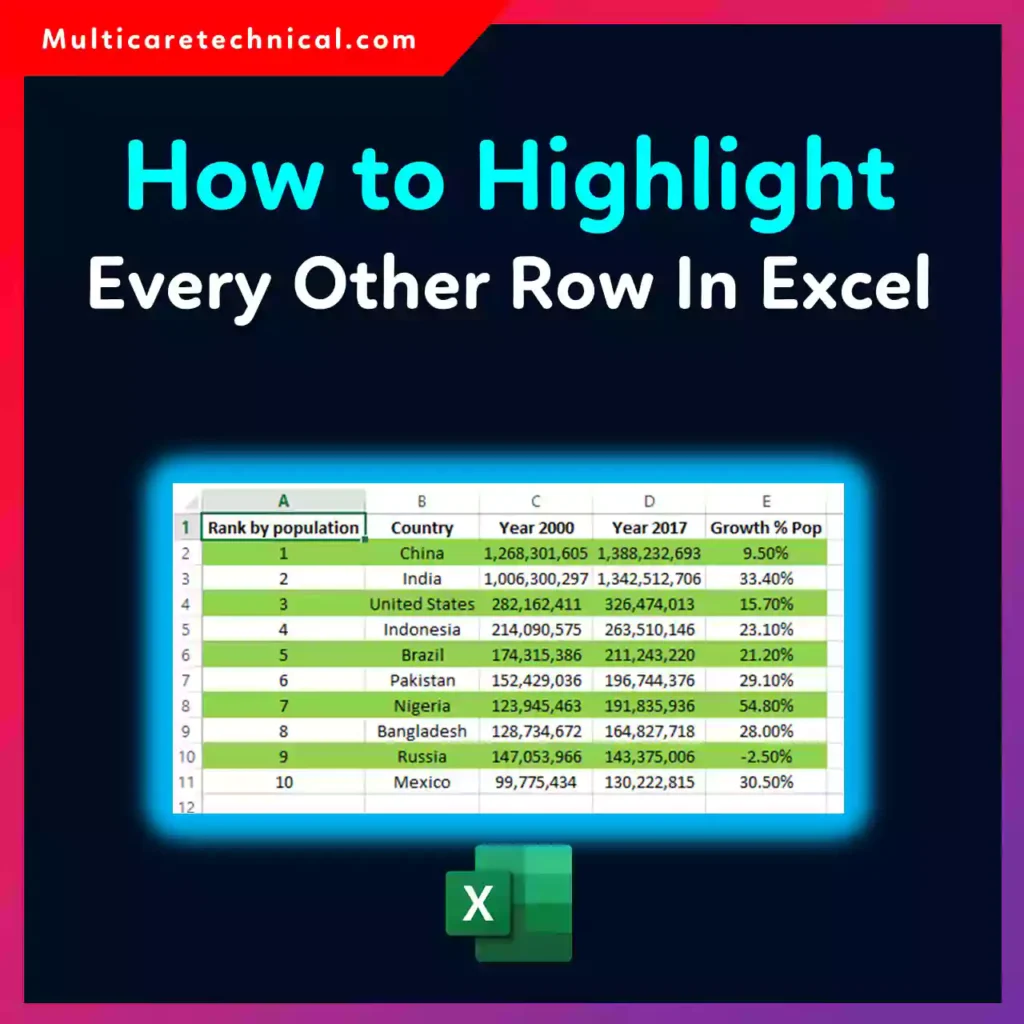 Highlight alternating rows in Excel using conditional formatting
