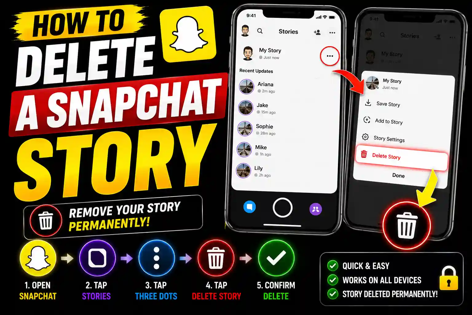 How to Delete Transactions on Cash App step-by-step guide showing Cash App transaction history and privacy settings.