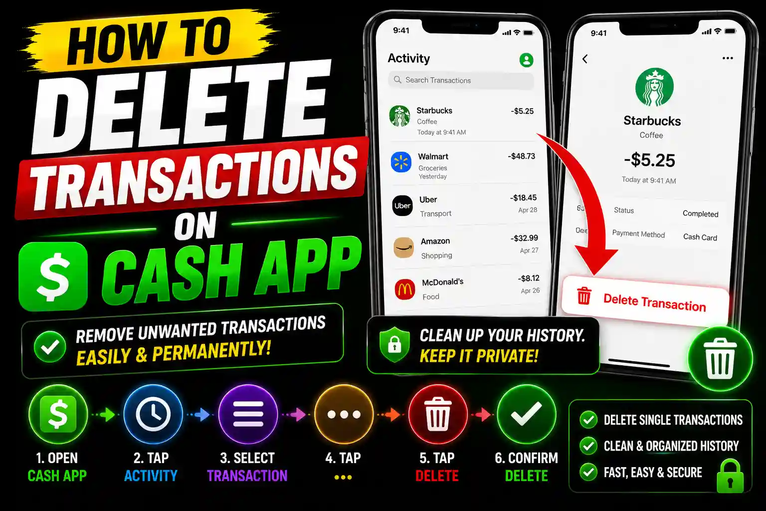 How to Delete Transactions on Cash App step-by-step guide showing Cash App transaction history and privacy settings.