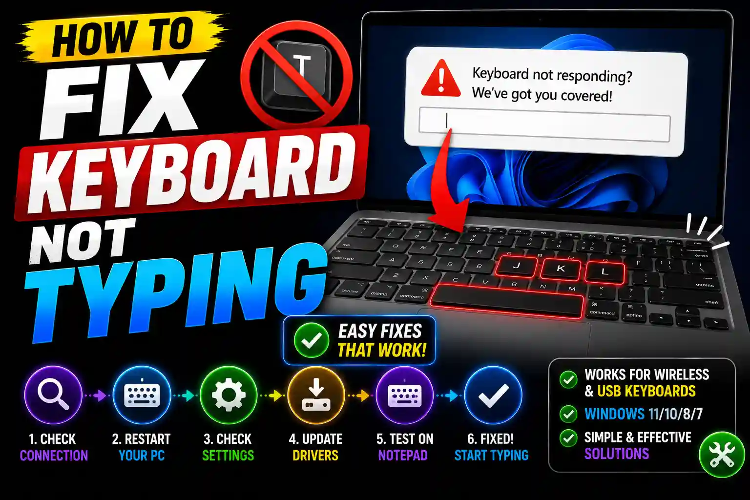 Windows laptop keyboard not typing with troubleshooting steps displayed on screen