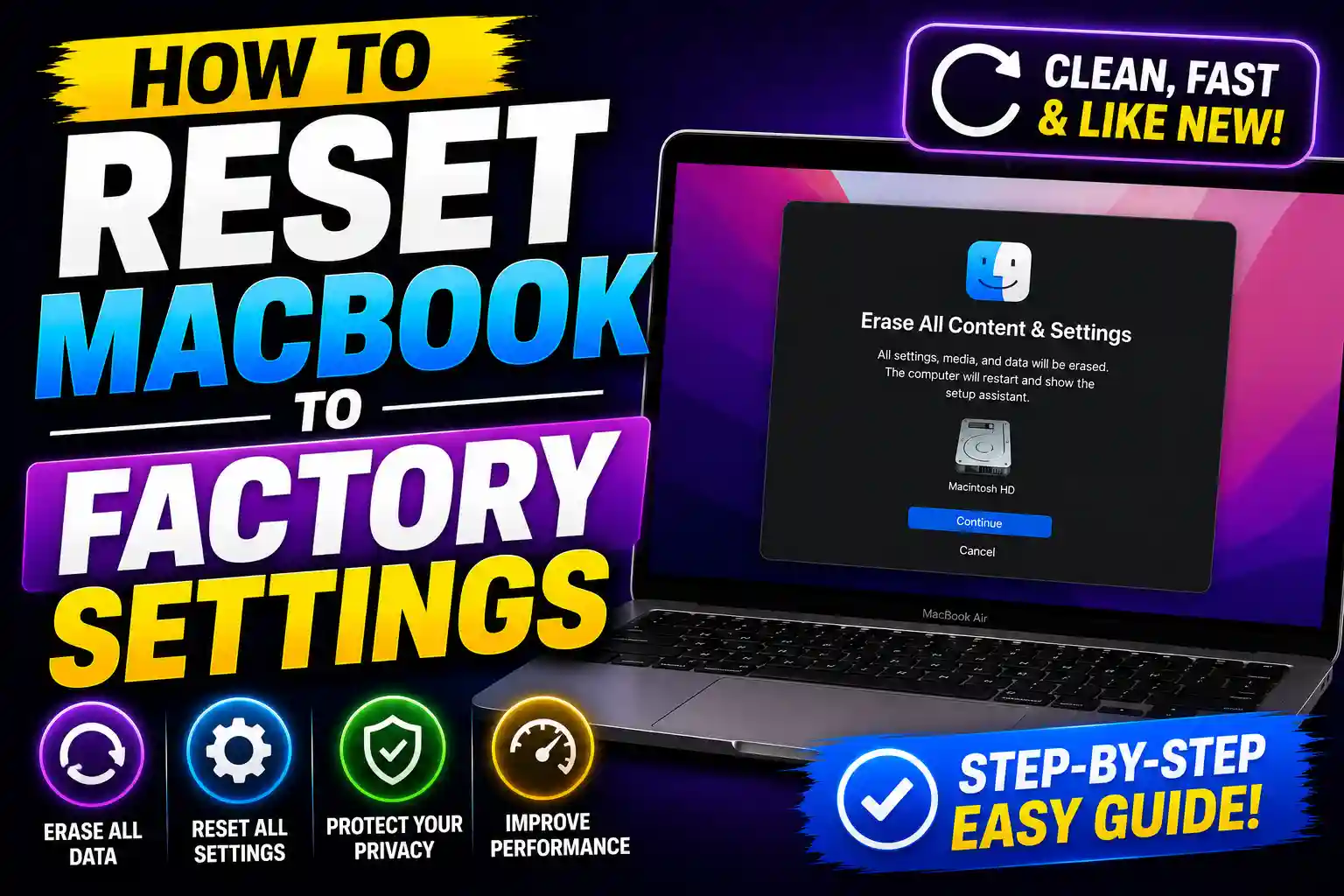 MacBook factory reset process showing macOS Recovery screen and erase options before reinstalling macOS