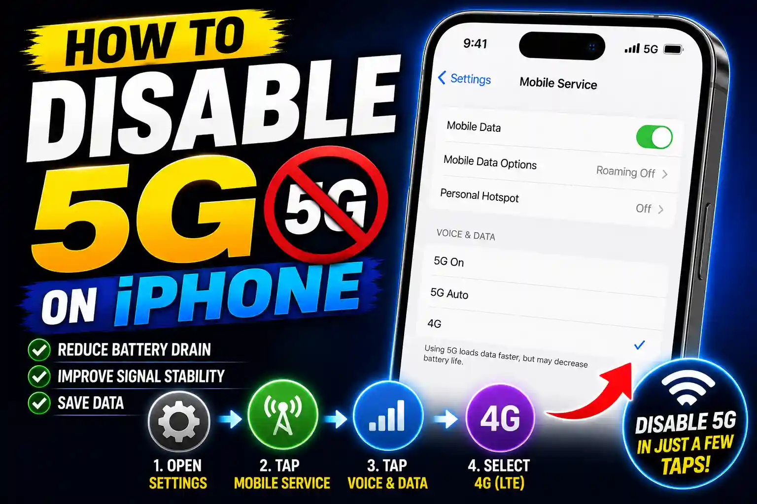 How to disable 5G on iPhone and switch to LTE settings guide