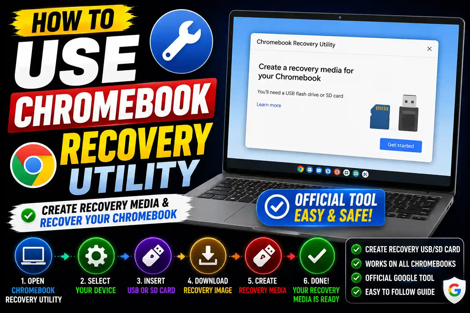 Chromebook Recovery Utility creating a ChromeOS recovery USB drive on a Windows laptop.