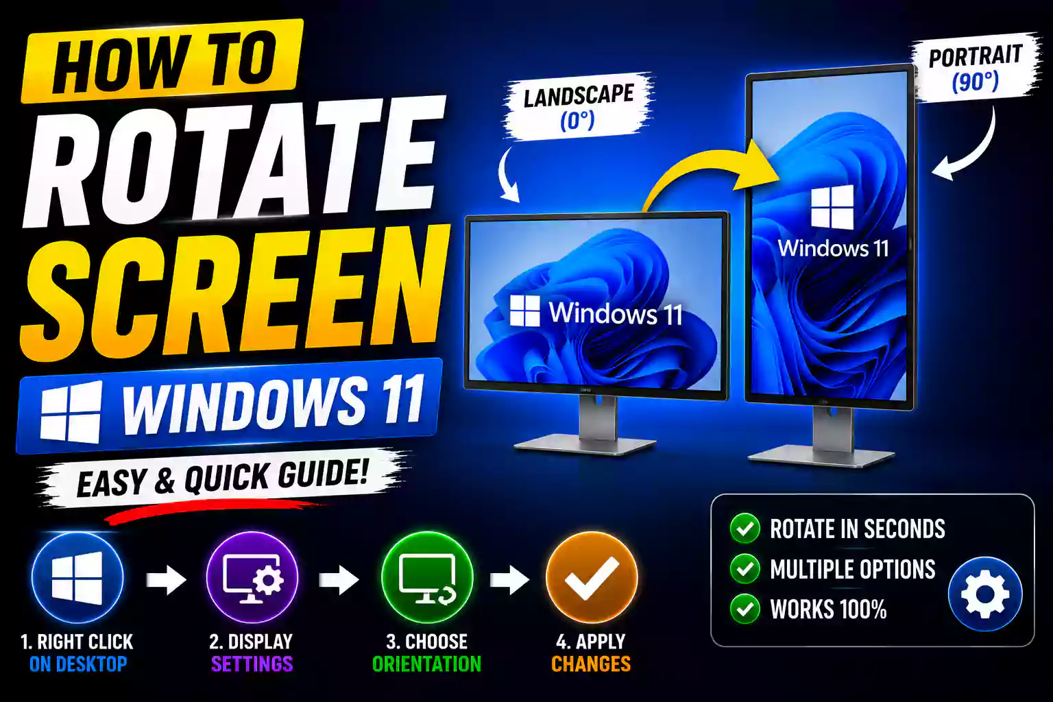 Person rotating a Windows 11 screen using Display Settings on a desktop computer.